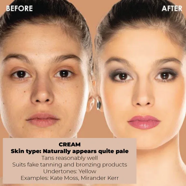 Argan Flawless Coverage - Trade Value Pack
