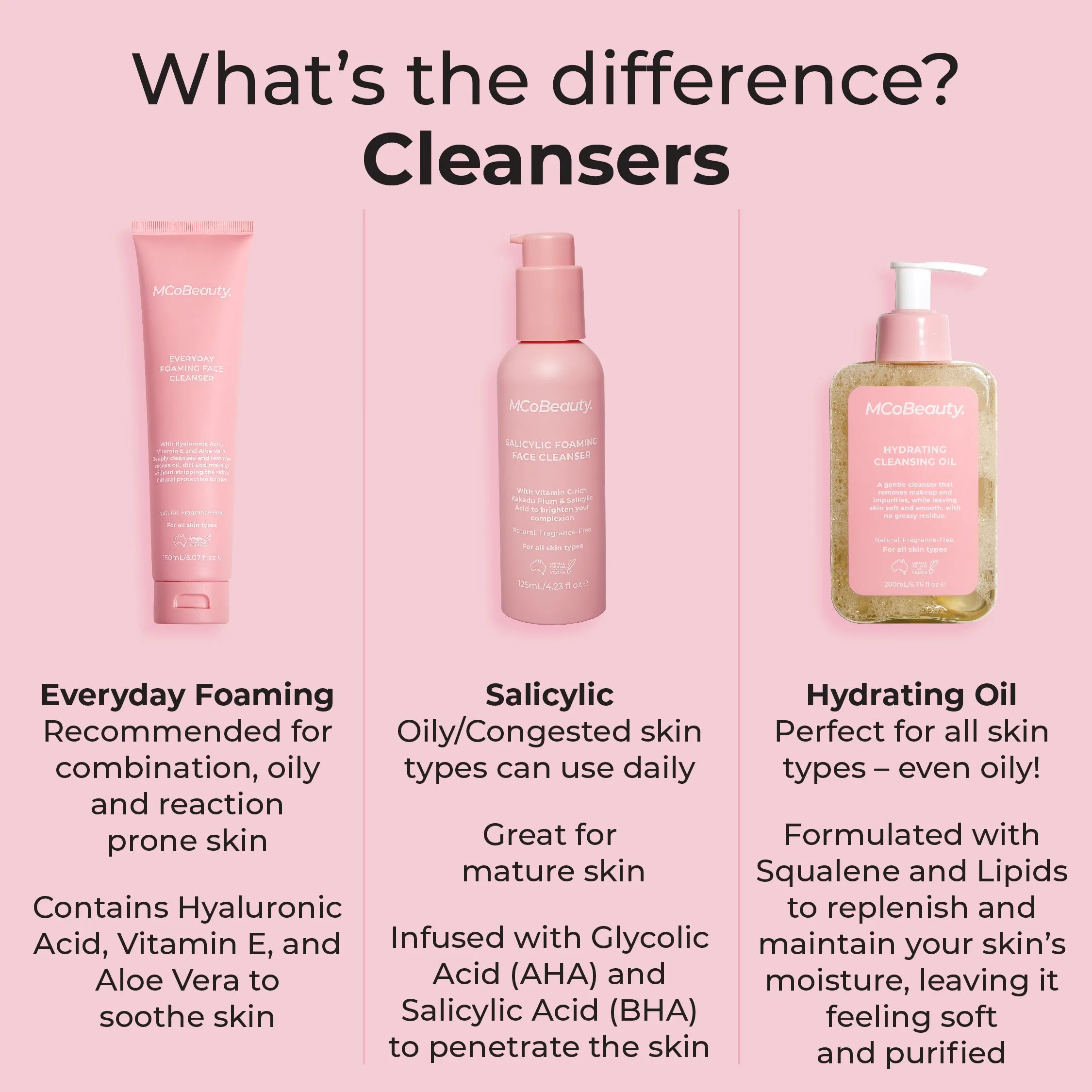 Everyday Foaming Face Cleanser