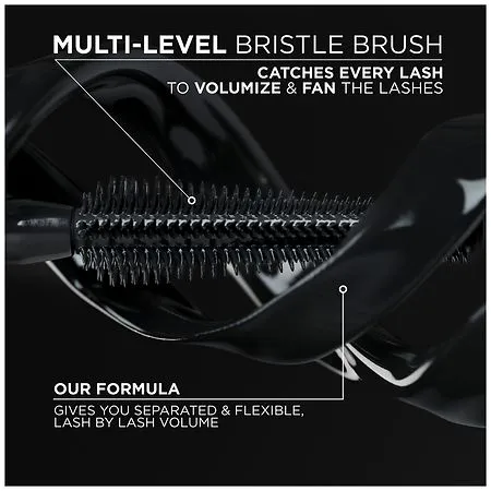 Loreal Panorama Mascara Waterproof Black