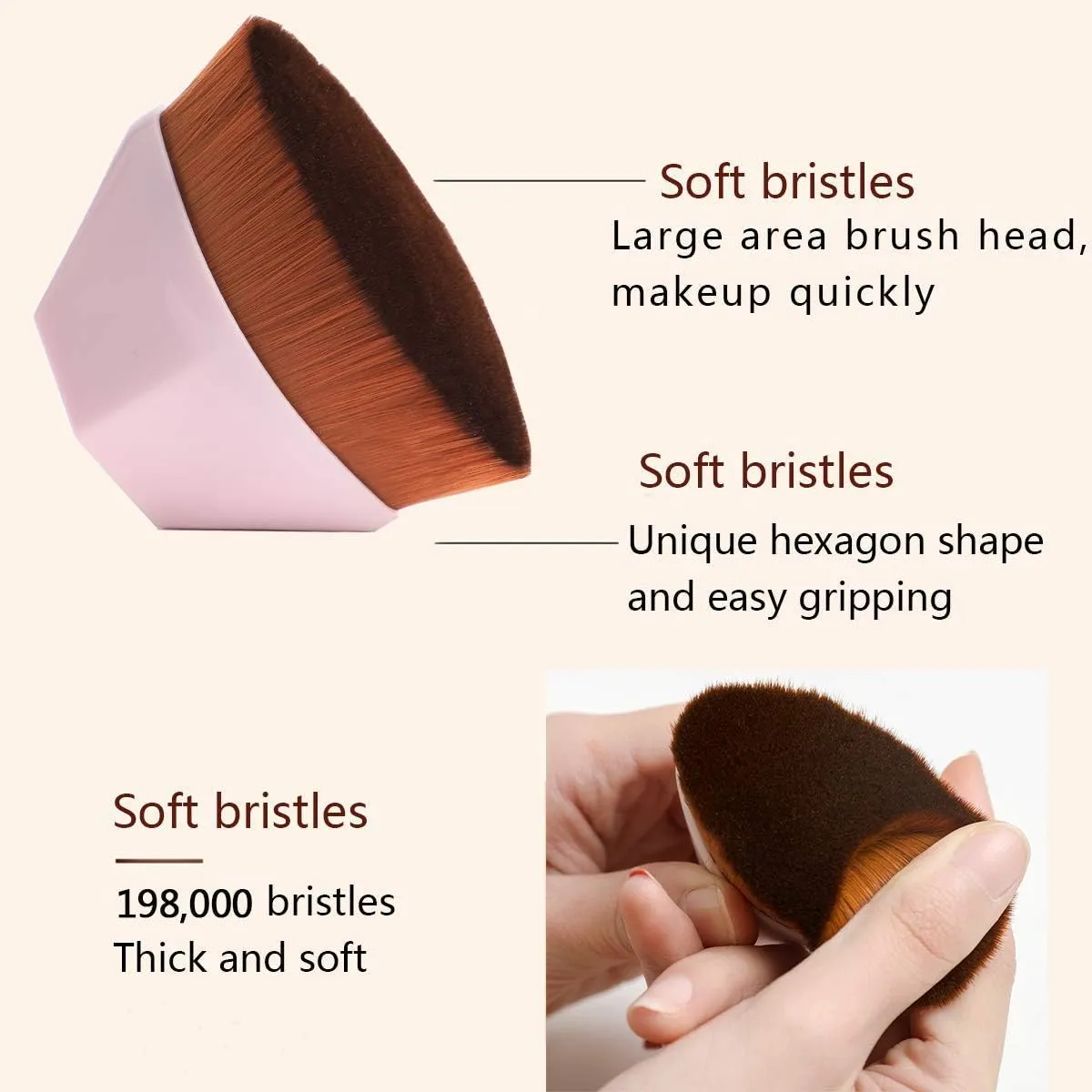 Professional Foundation Makeup Brush - Diamond Shape for Blending Liquid, Cream, Powder Foundation (Pink)